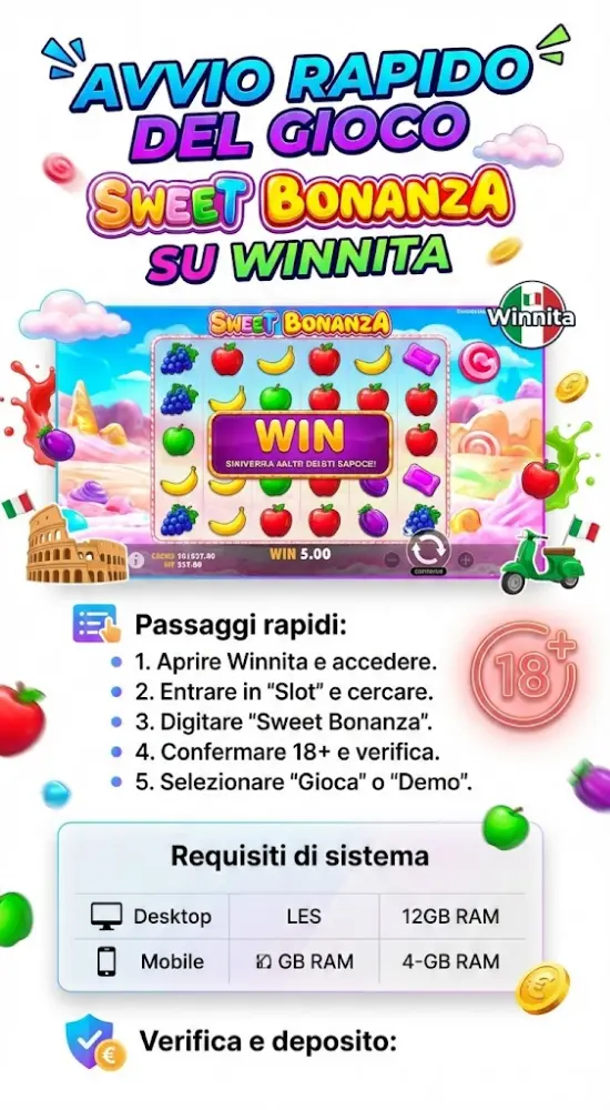 Come giocare a Sweet Bonanza su Winnita