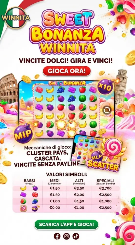 Meccaniche di gioco e caratteristiche principali