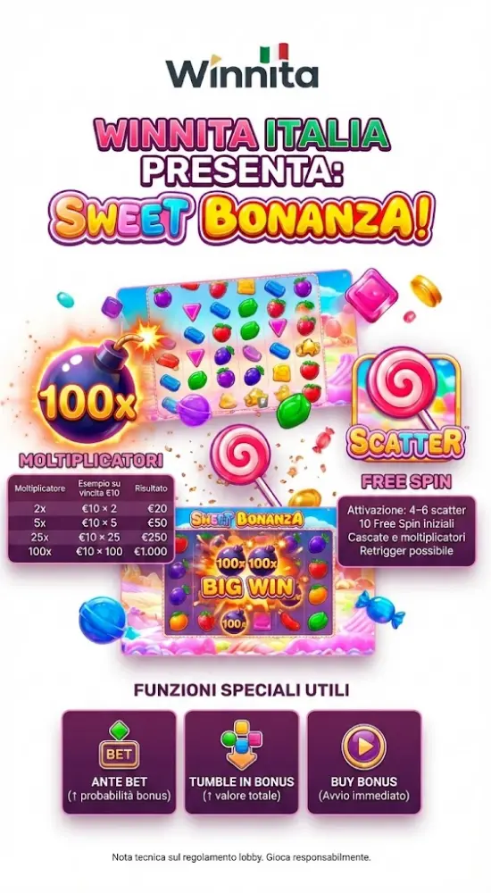 Moltiplicatori, Free Spin e funzioni speciali