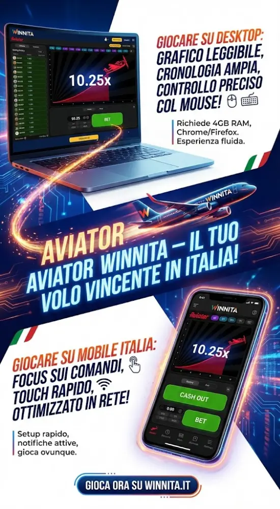 Giocare ad Aviator su desktop e dispositivi mobili