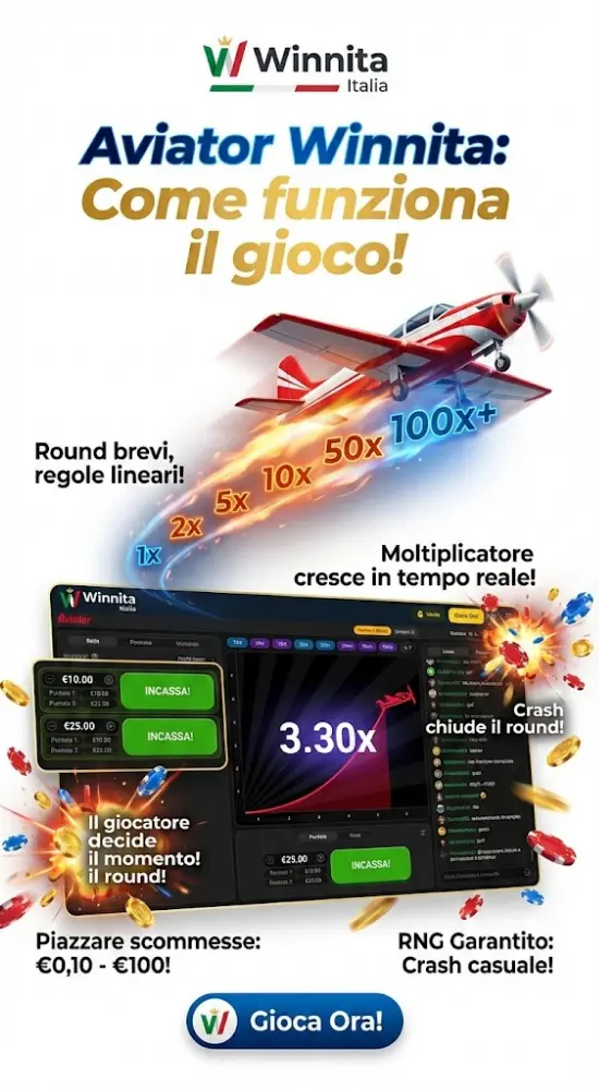 Come funziona il gioco Aviator