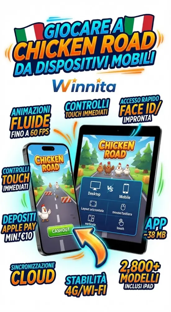 Giocare a Chicken Road da dispositivi mobili